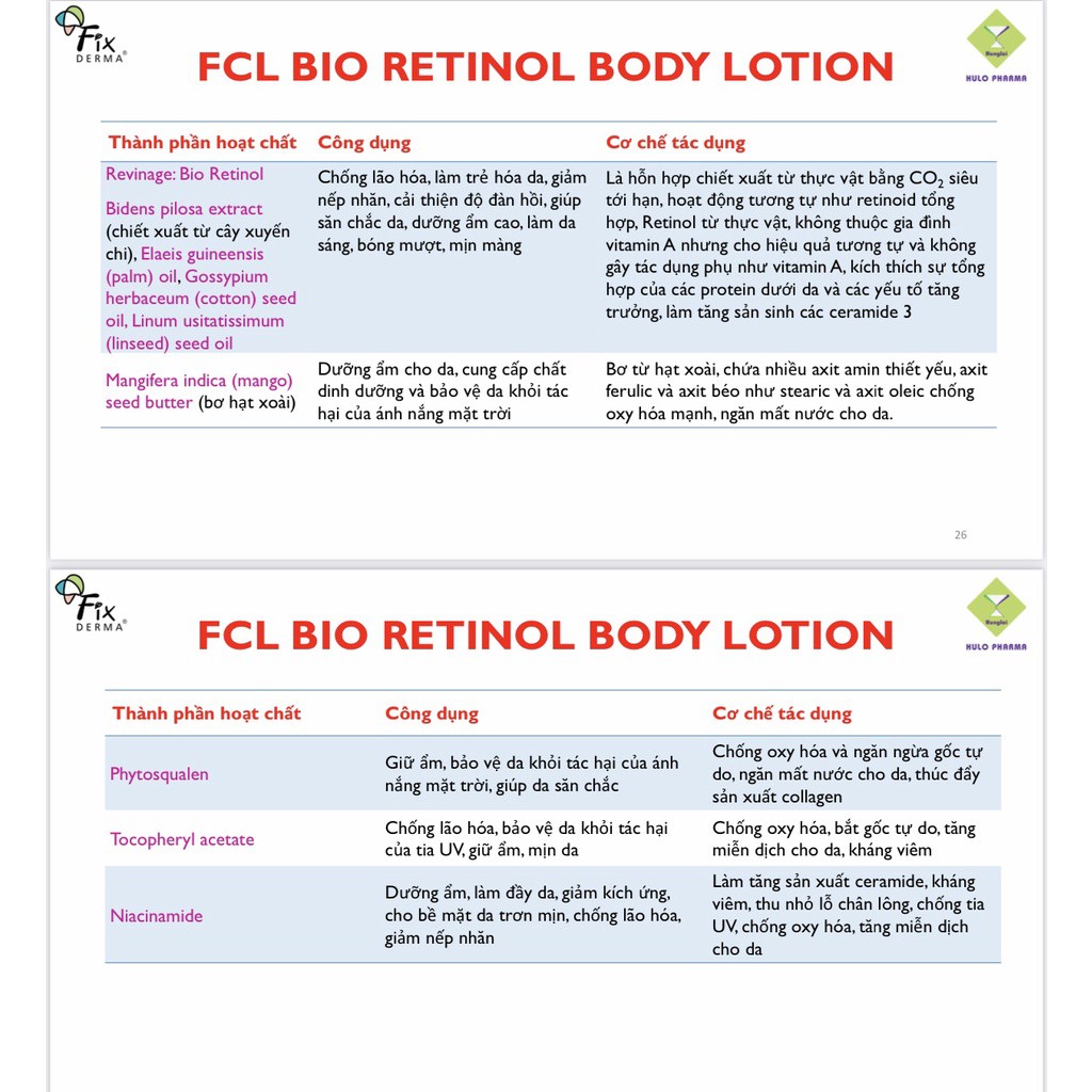 Fixderma FCL BIO RETINOL BODY LOTION trẻ hoá da, giảm mụn, tăng độ đàn hồi, chống nhăn -  200ml