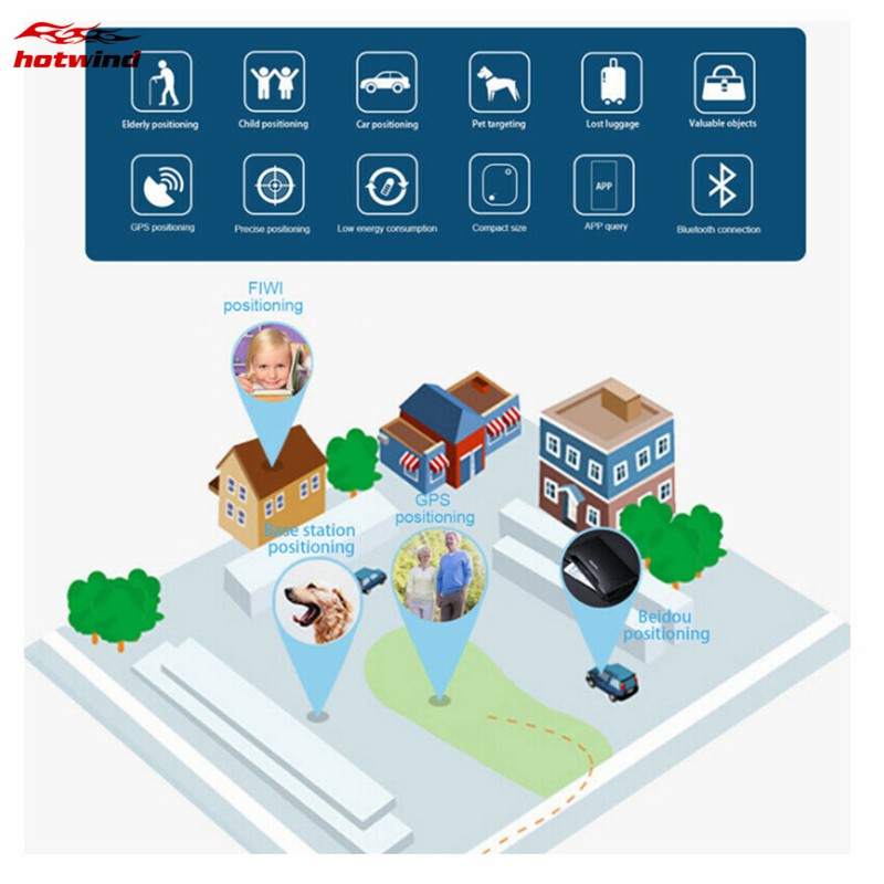 Thiết Bị Định Vị Gps Bluetooth 4.0 Chống Thất Lạc 5 Màu