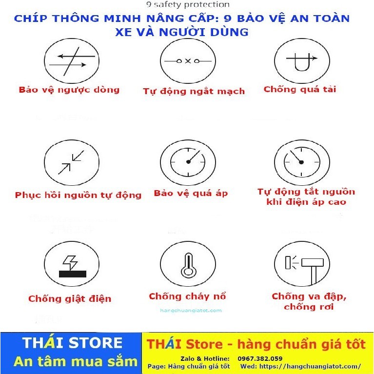 Bộ chuyển đổi dòng điện CAR INVERTER dùng trên mọi ô tô hãng OCREE, cấp điện cho nhiều thiết bị (Mã T19) | BigBuy360 - bigbuy360.vn
