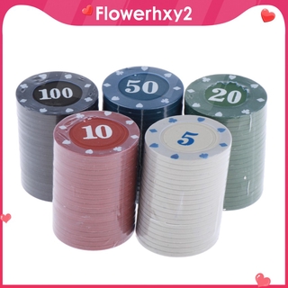 Bộ 100 Thẻ Poker 3.9cm Tiện Dụng