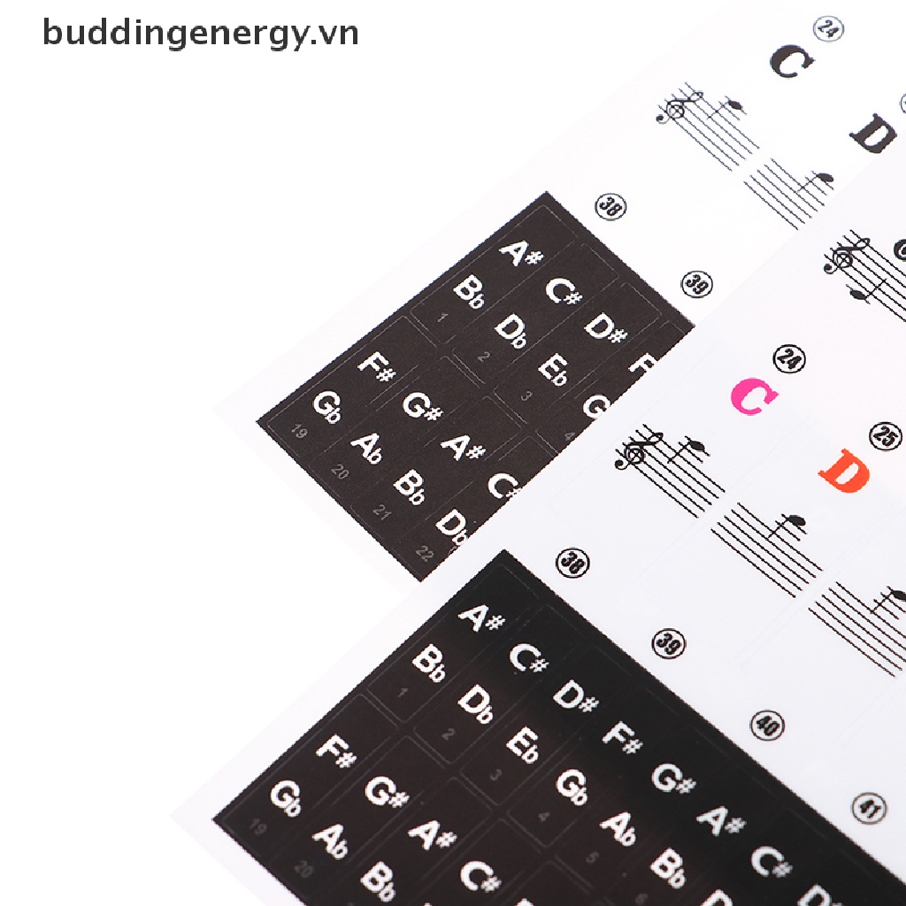 Miếng Dán Phím Đàn Piano Điện Tử 54 / 61 Phím Trong Suốt