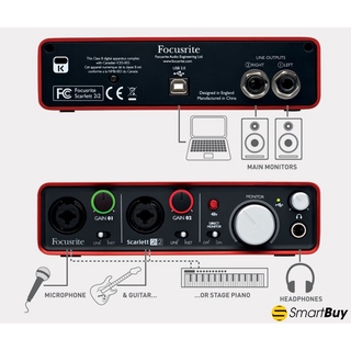 Sound card Focusrite Scarlett 2i2 Gen2