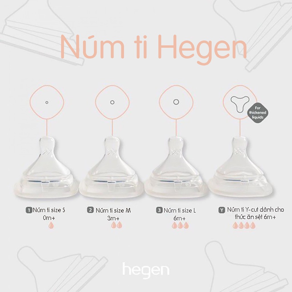 [CHÍNH HÃNG] Núm ti thay thế bình sữa Hegen 0m+, 3m+, 6m+ và Y cắt 6m+