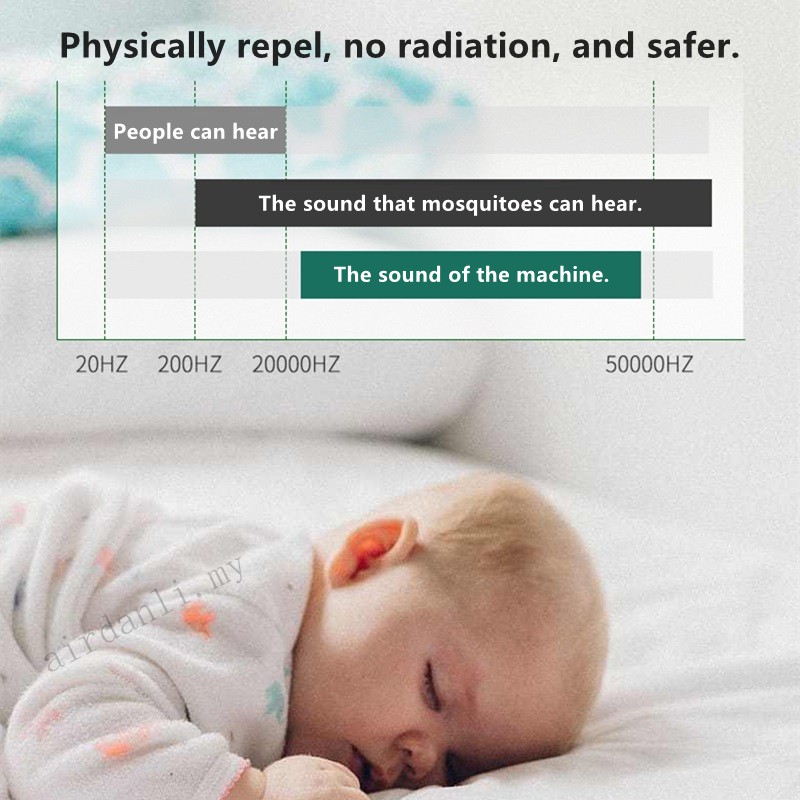 V6.0 Đèn ngủ cảm biến đa chức năng có thiết bị đuổi muỗi điện tử siêu âm có thể xua đuổi ve và muỗi