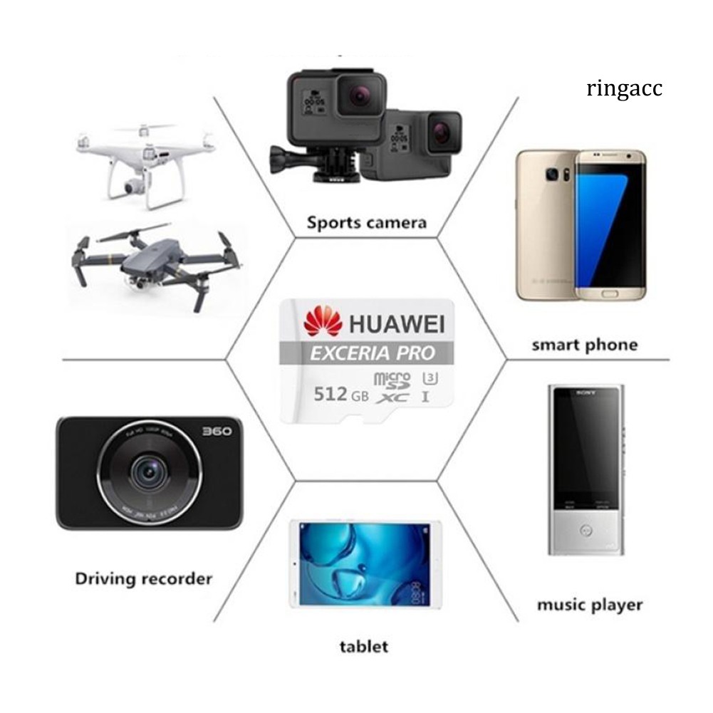 Thẻ Nhớ TF Rccbhua Wei 512GB / 1TB U3 Cho Điện Thoại / Máy Tính Bảng | BigBuy360 - bigbuy360.vn