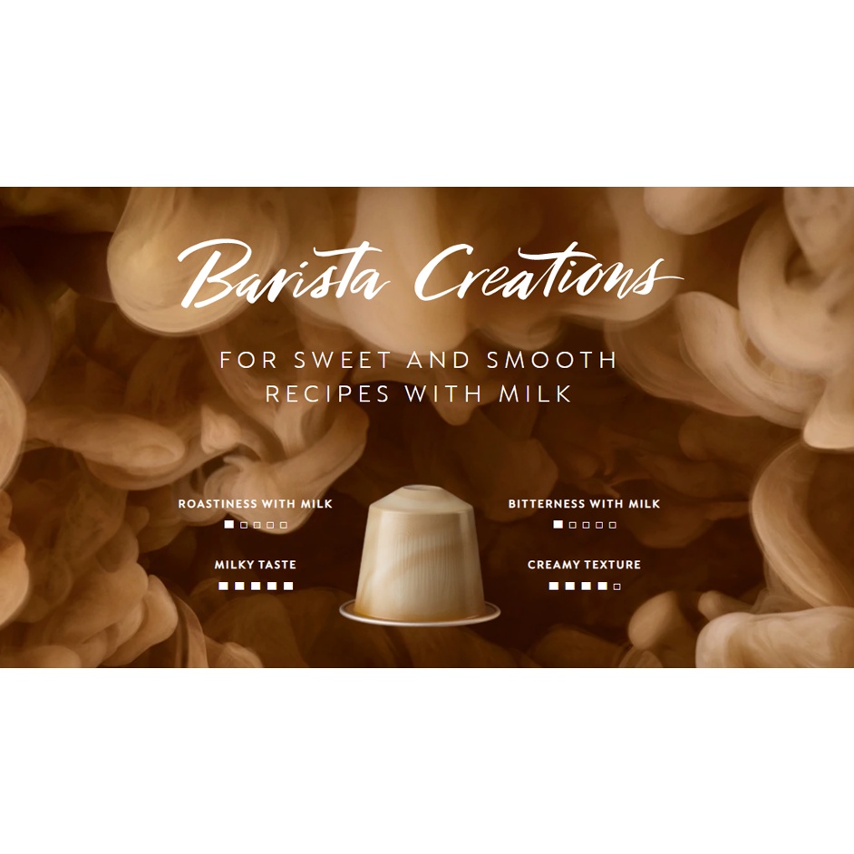 Cà Phê Viên Nén Nespresso - Dòng Cà Phê Mới Đậm Vị, Thơm Ngon, Nespresso Coffee Capsule