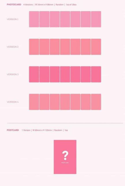 Album BTS: MAP OF THE SOUL: PERSONA
