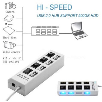 Thiết bị chia cổng USB 4 cổng có công tắc | BigBuy360 - bigbuy360.vn