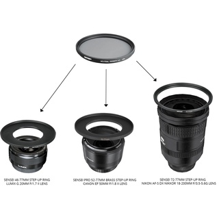Ring Chuyển Filter Adapter - Step Up & Step Down Ring