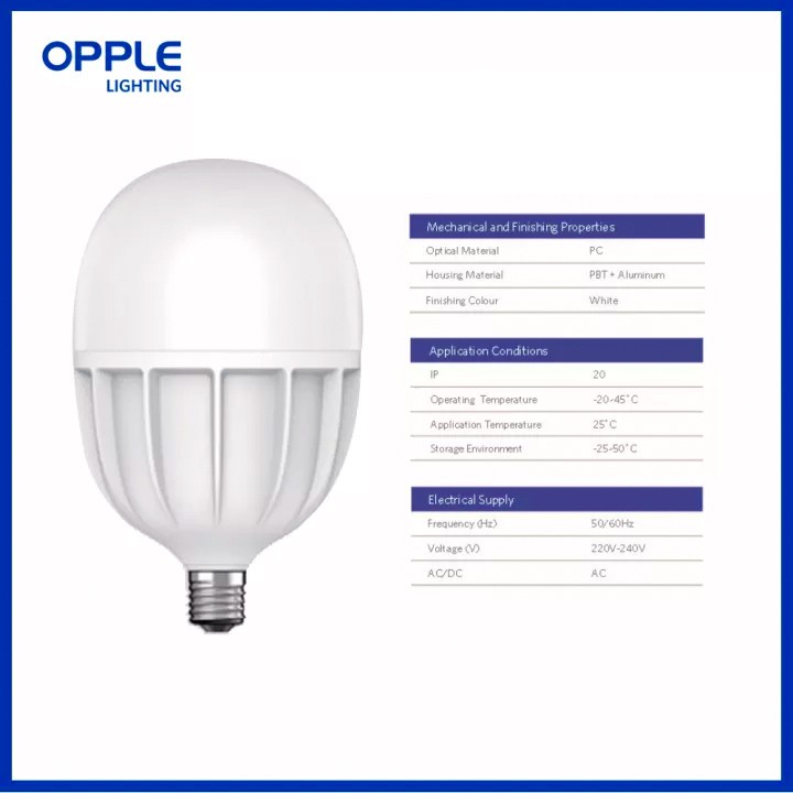 Đèn LED OPPLE Eco Save 1 High Power Bulb E27 20W - Chính Hãng