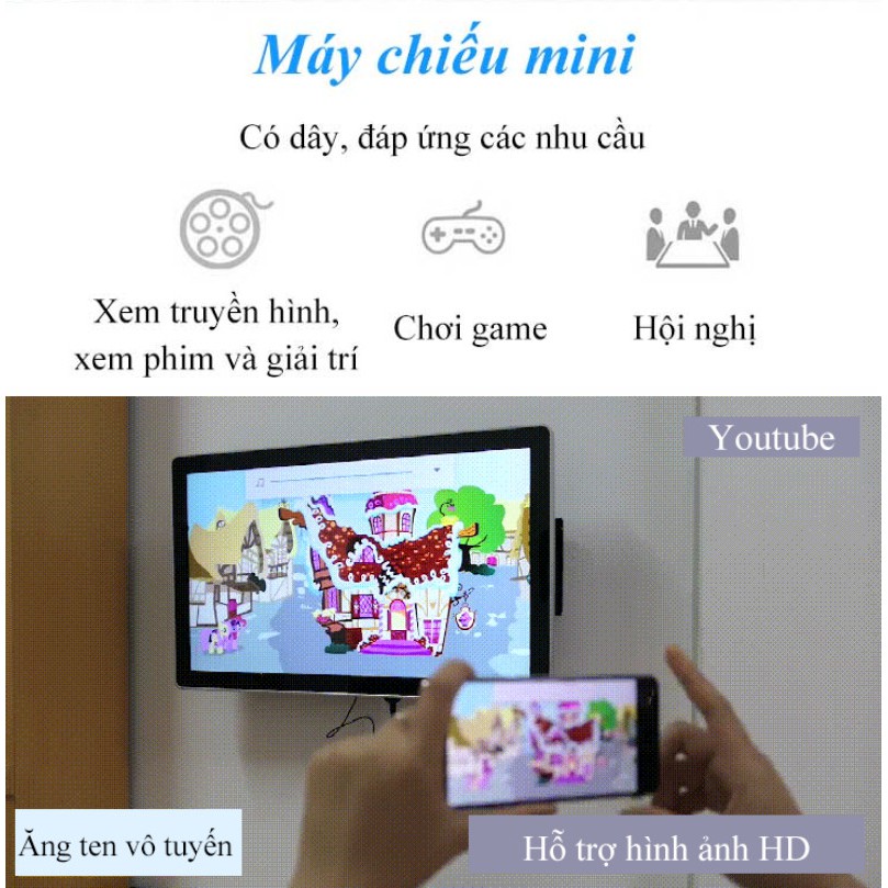 Máy chiếu mini UC28C nhỏ gọn bỏ túi - Home and Garden