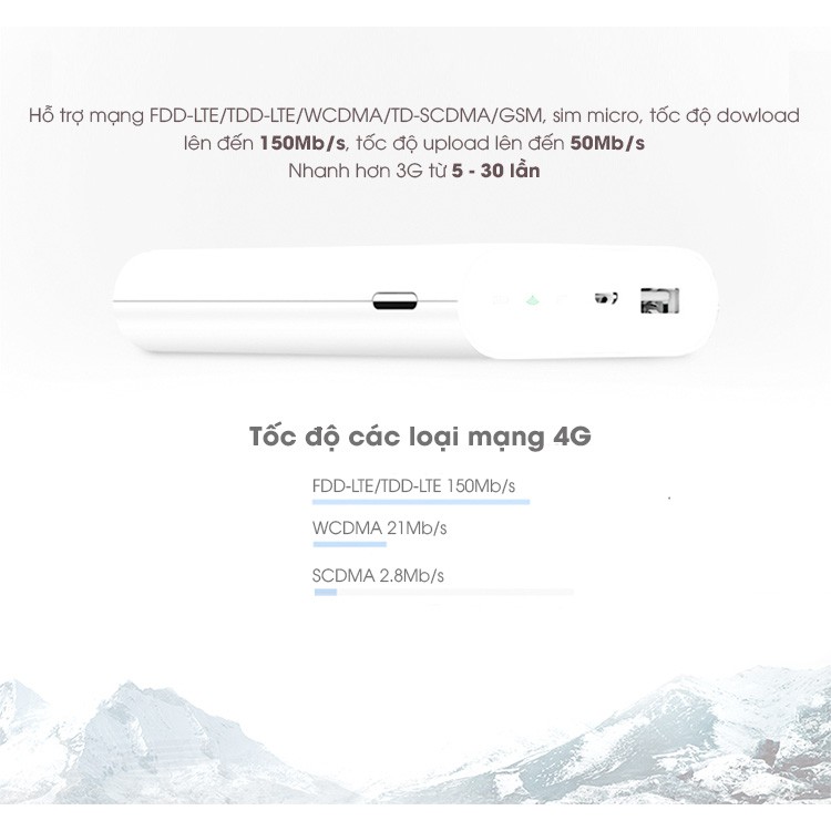 Xiaomi ZMI MF855 Wireless Wi-Fi Router Power Bank -White | BigBuy360 - bigbuy360.vn