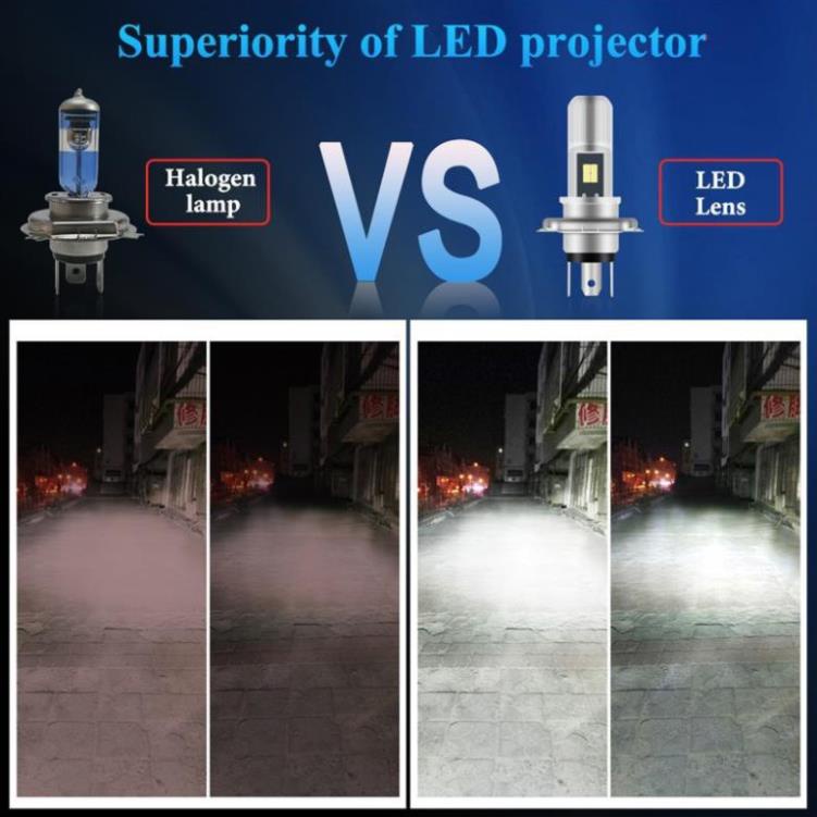 Đèn pha LED Kevanly P15D H4 6000k siêu sáng cao cấp cho xe máy