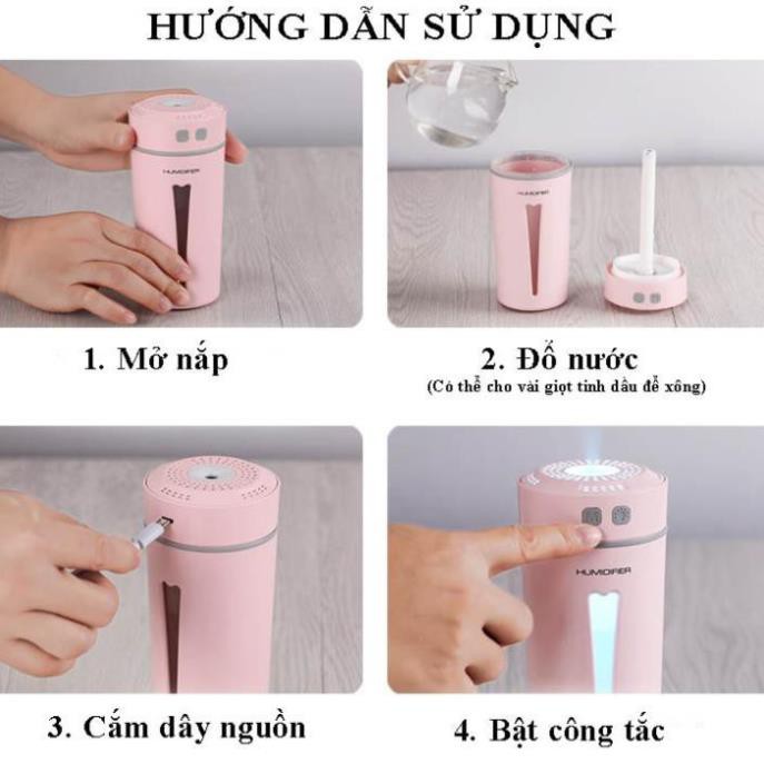 Máy Phun Tinh Dầu Trên Xe Ô Tô 250ml, Nguồn USB 5V Led 7 Color đổi màu