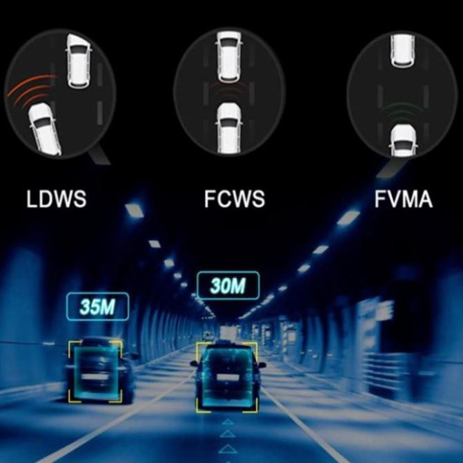 Camera hành trình ô tô U6 - camera hành trình có ADAS, GPS, cảnh báo va chạm - cắm cổng USB màn android - BH 1 năm