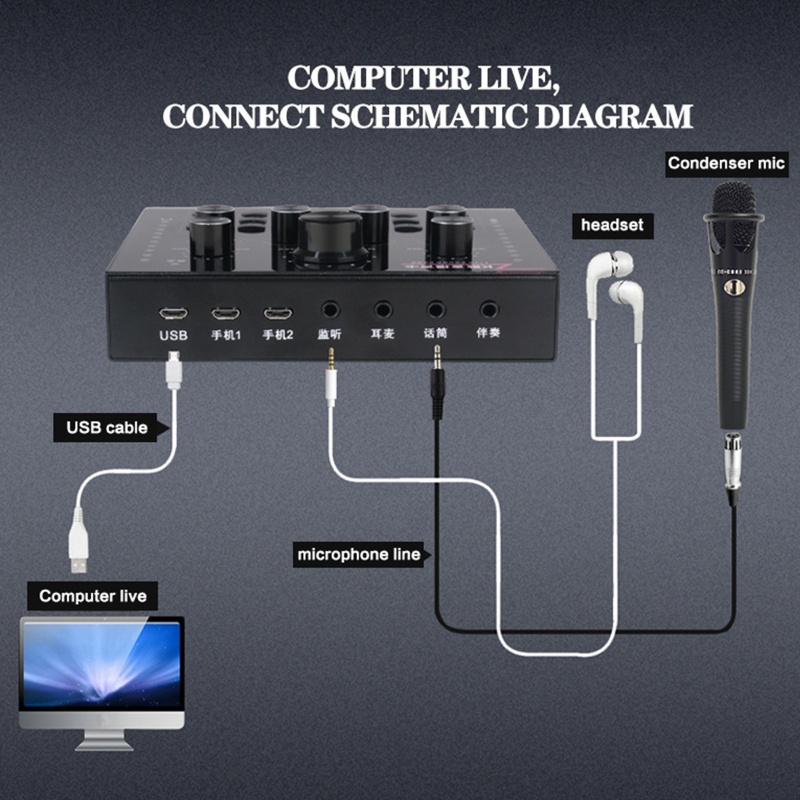 Bảng Mạch Âm Thanh Bluetooth zzz Chuyên Dụng Chất Lượng Cao