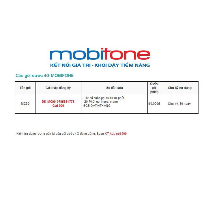 Chọn số-SIM NGHE GỌI Mobifone Gói MC90 ĐỒNG GIÁ 200K, ưu đãi 5GB data và miễn phí gọi chỉ 90.000đ/ Tháng - sim mobi