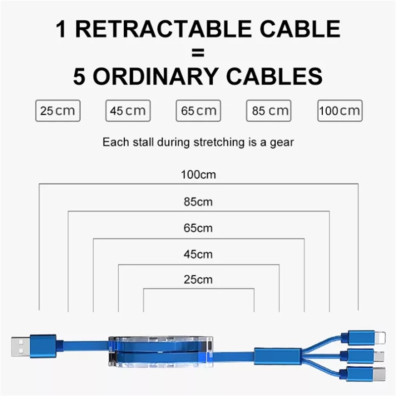 3 In 1 1M 5V 2A Retractable Fast Charging Cable Quick Charger Multi-purpose For Android Type-C IP Colorful Micro Colorful USB Mini 3.0 Data Port Type C
