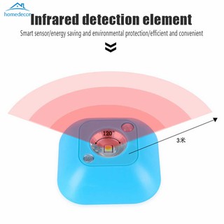 HD Mini Wireless LED Sensor Night Light Lamp PIR Infrared Battery Powered Motion Sensor Wall Light
