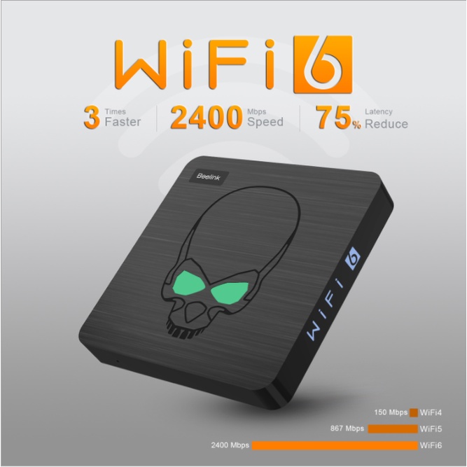 Android TV Box GT-King 2022 - Wifi6, Amlogic S922X, Ram 4GB, Bộ nhớ trong 32GB