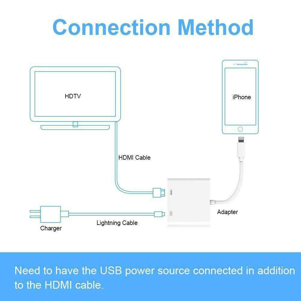 Full HD 1080P Lightning to HDMI Adapter Cable Digital Audio AV Converter For iPhone iPad