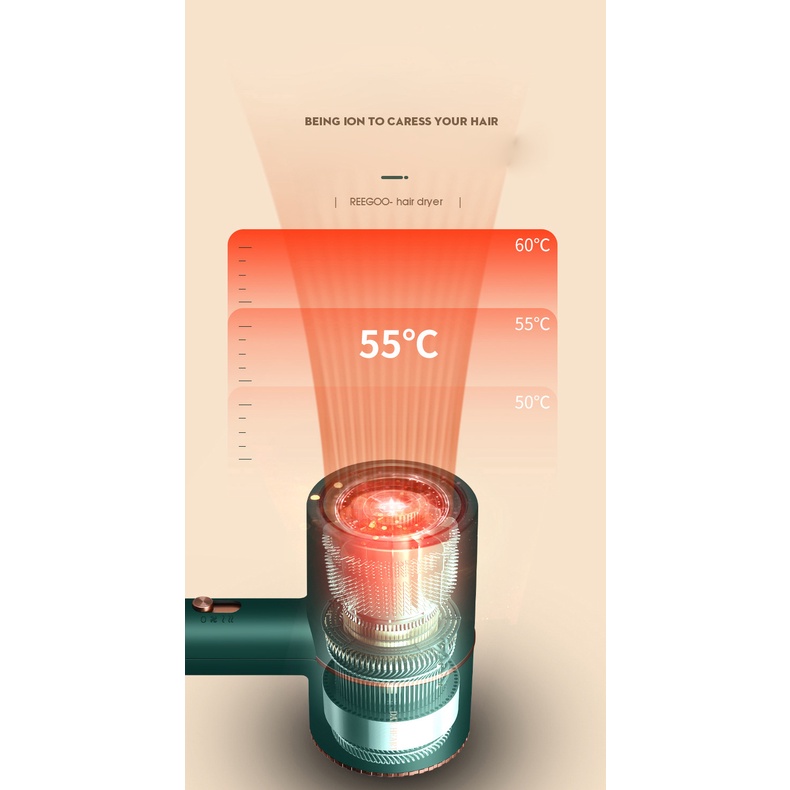 GiGiBomstore Máy sấy tóc mini Máy sấy tóc - TẶNG KÈM Giá treo Máy sấy TRỊ GIÁ 31K - Máy thế hệ mới 2022 Có 3 Cấp độ gió