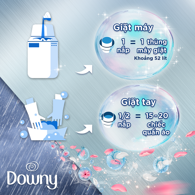 [Mã HCSALE19 giảm 8% đơn 250K] Nước xả vài Downy Expert dành cho phơi trong nhà 2.4L