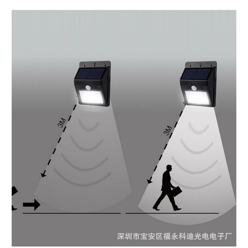 Đèn LED năng lượng mặt trời cảm biến chuyển động 7.4V-0.97W loại tốt – Điện Việt