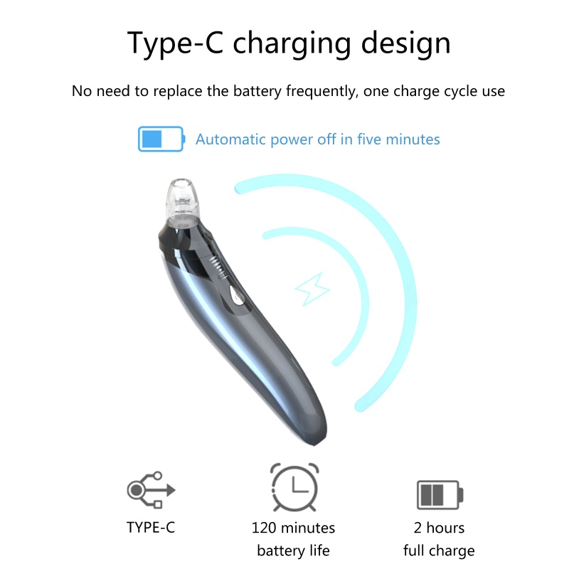 Máy Hút Mụn Đầu Đen Làm Sạch Lỗ Chân Lông Da Mặt YOUYO