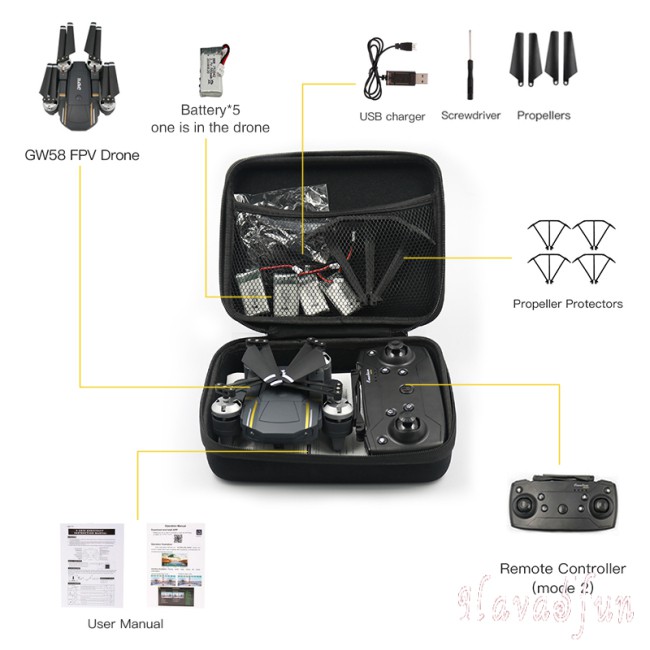 RC Túi Vỏ Cứng Bảo Vệ Cho Drone E58 / Jy018 / Jy019 / Gw58 / X6 / E010 / E010S / E013 / E50