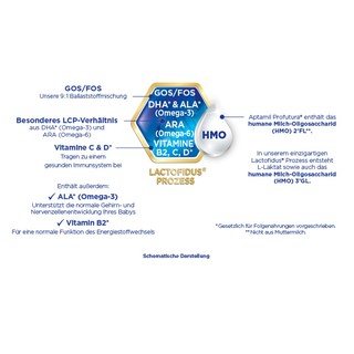 Sữa Aptamil Profutura 2 800g Đức