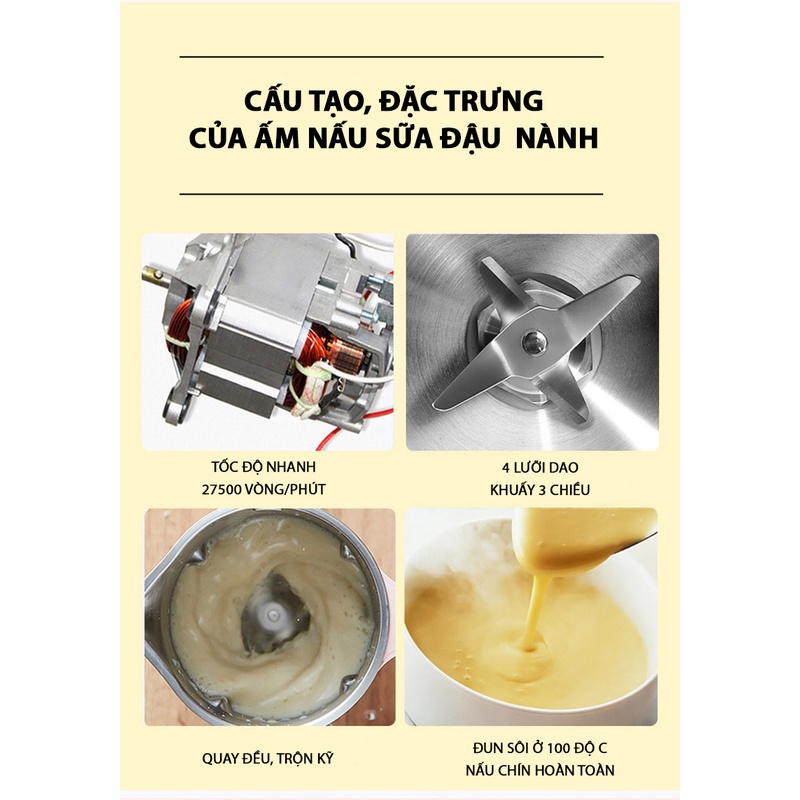 Máy làm sữa hạt Finose, đun, nấu sữa đậu nành đa năng, hẹn giờ 12 tiếng, màn hình hiển thị thông minh, không gây ồn, nhỏ
