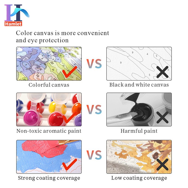 Bộ tranh sơn dầu Hamlet tô màu theo số hình thành phố đầy màu sắc dùng làm quà tặng trang trí cỡ 40x50cm