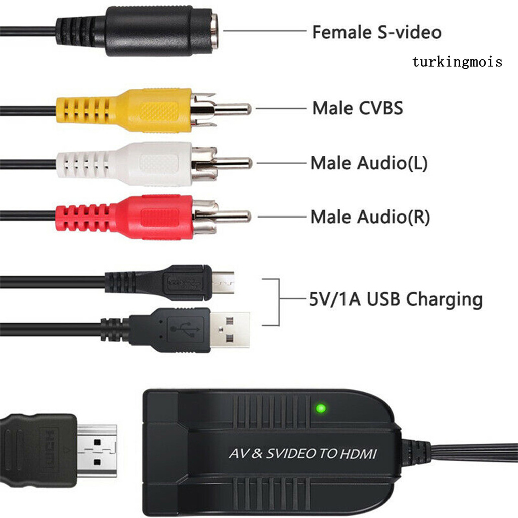 Bộ Chuyển Đổi Tín Hiệu 3 Cổng Ra Av / S-Video Thành Hdmi-Compatible