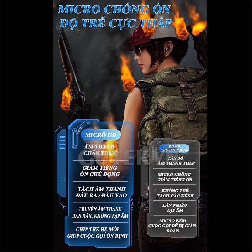 Tai nghe bluetooth gaming không dây Gutek K98 tws 5.2 có mic chơi game độ trễ thấp âm bass mạnh