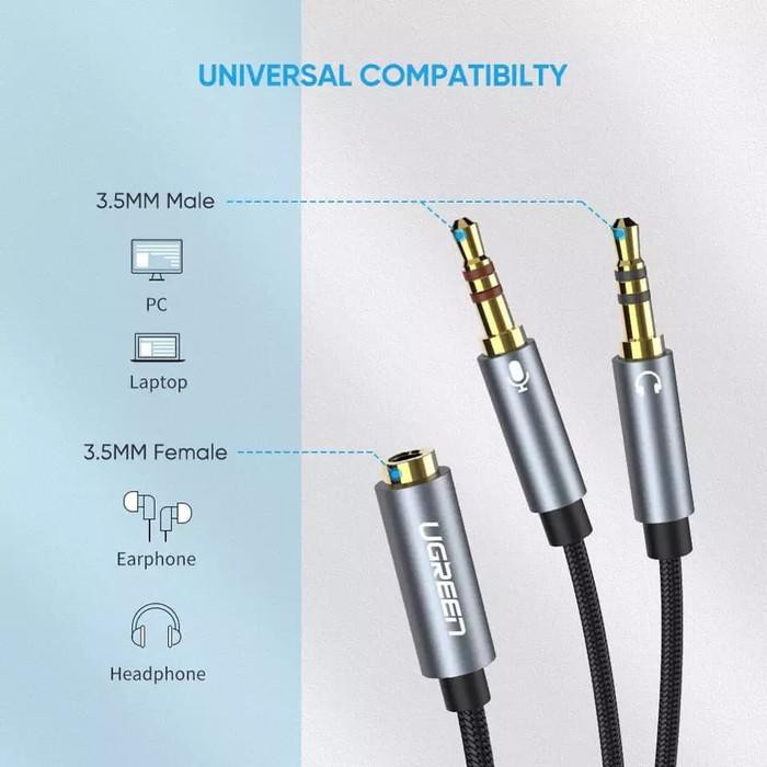 Đầu Chia Cổng Tai Nghe Ugreen Av140 3.5mm Female Sang 2 Male Ốp | BigBuy360 - bigbuy360.vn