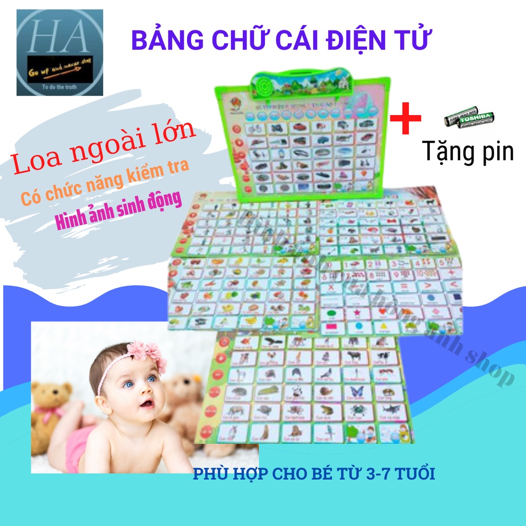 Bảng Chữ Cái Điện Tử Thông Minh Nhiều Chủ Đề Cho Bé 3-5 tuổi