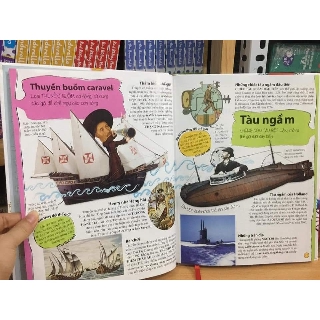 100 Phát Minh Làm Nên Lịch Sử