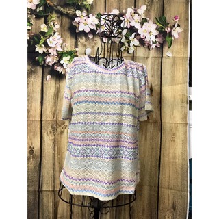 áo thun size 40-55 kg