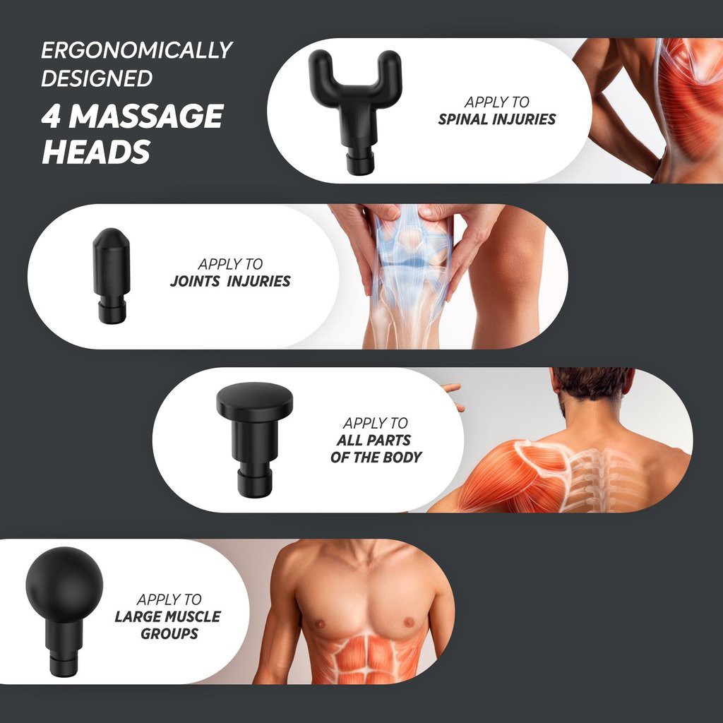 [BÁN CHẠY] Súng massage thư giãn 4 Đầu 6 Chế Độ Fascial - máy masage toàn thân