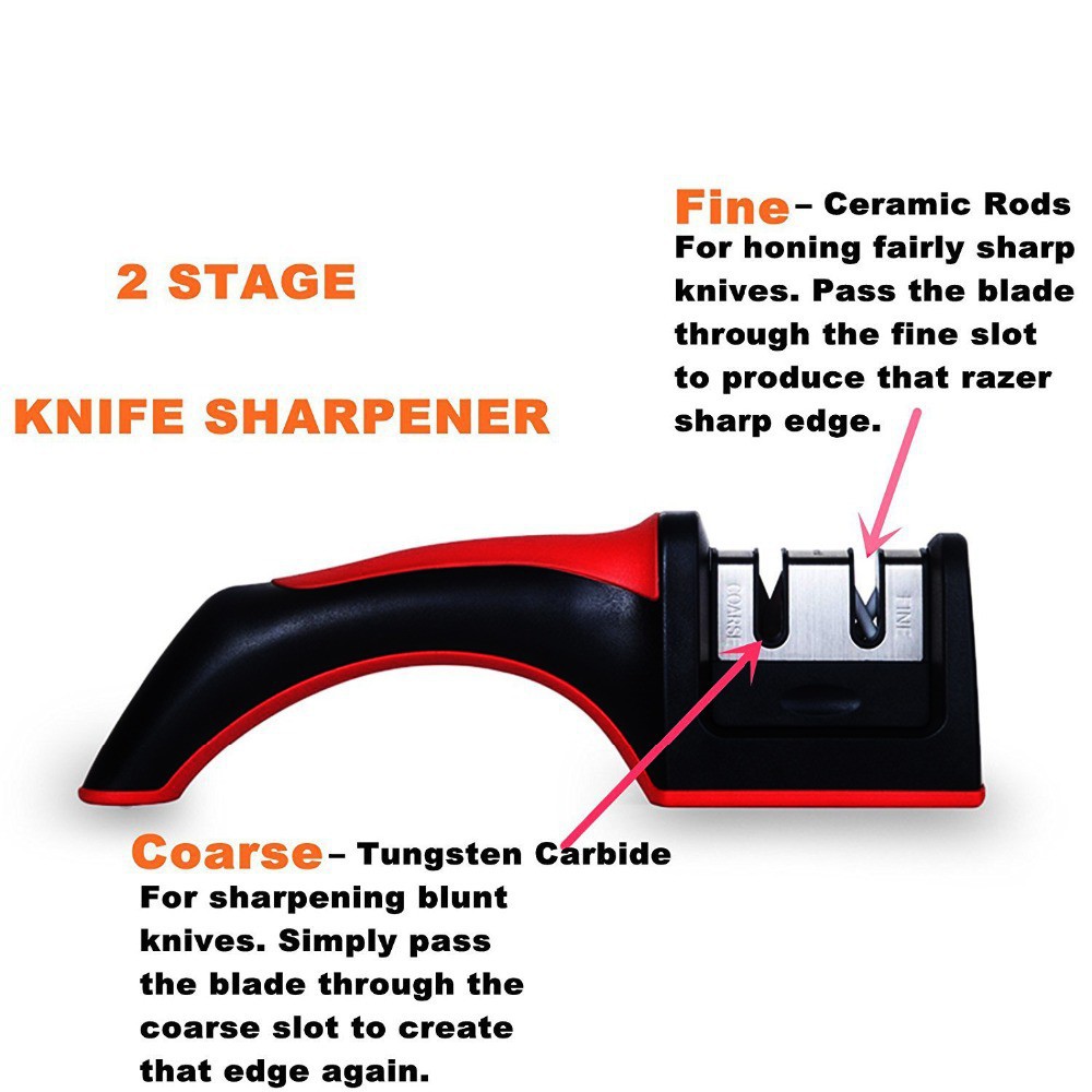 Dụng cụ mài dao bếp hiệu WALFOS nhỏ gọn kích thước 19X5X5.5CM chất liệu thép không gỉ và nhựa với 3 kiểu màu khác nhau
