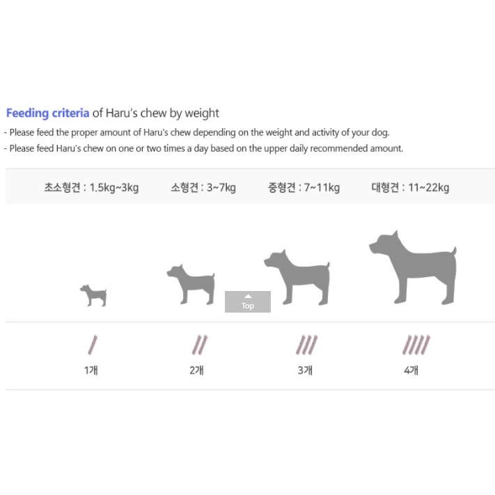 100gr Bánh thưởng Xương gặm sạch răng Haru's Chew Goat Milk Dog Treat cho chó con &amp; chó trưởng thành nhập khẩu Hàn Quốc
