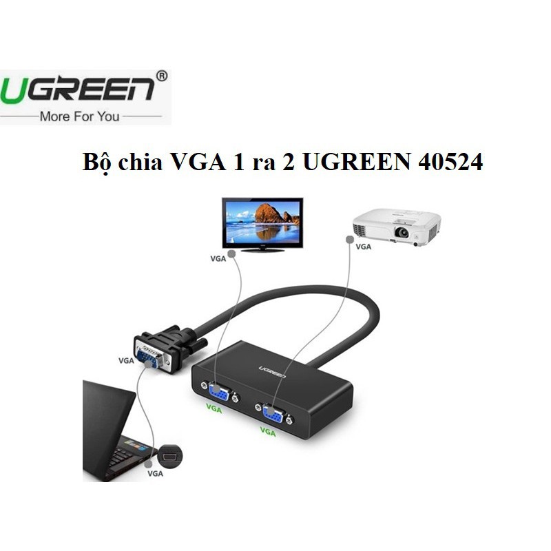 Bộ Chia VGA 1 Ra 2 Màn Hình UGREEN 40254 - Hàng Chính Hãng