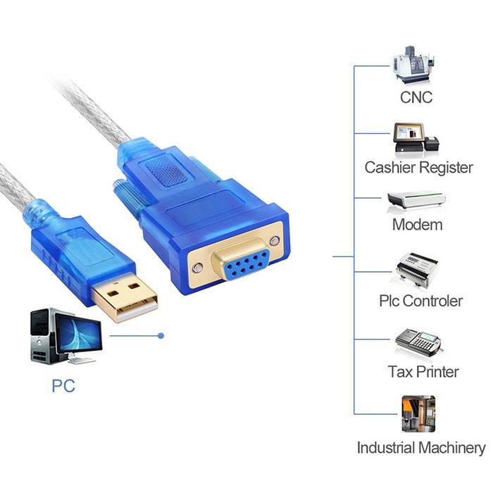 CÁP CHUYỂN USB SANG RS232 CỔNG COM CÁI 9 CHÂN HL340