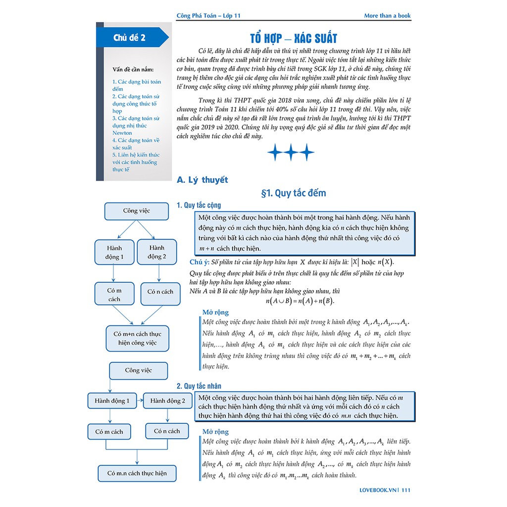 Sách - [luyện thi THPT Quốc Gia] Công Phá Toán 2 (lớp 11) | BigBuy360 - bigbuy360.vn