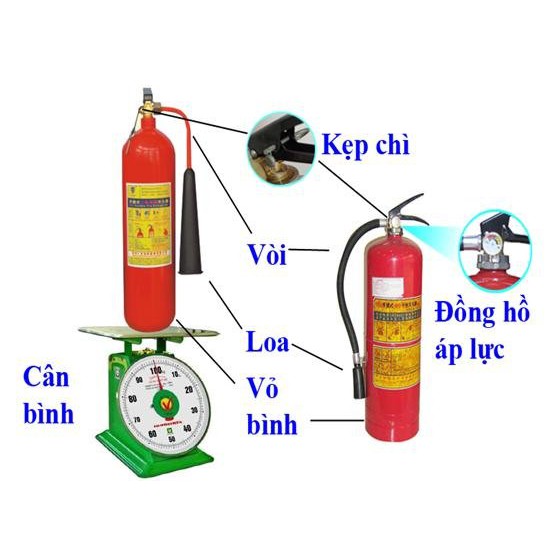 bình chũa cháy khí CO2-3kg, bình cúu hoả MT3-3kg