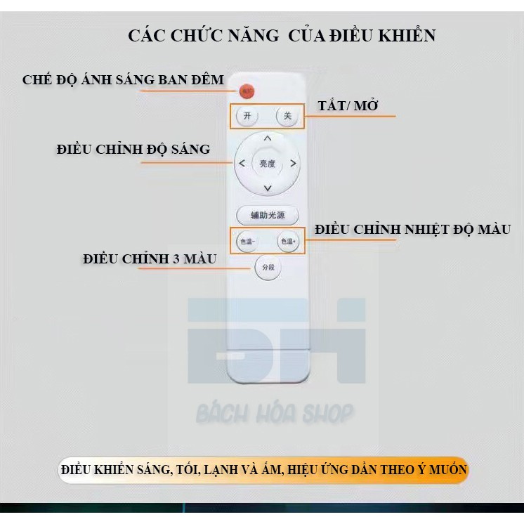 ĐIỀU KHIỂN TỪ XA - ĐÈN LED ỐP TRẦN, ÂM TRẦN, TRANG TRÍ PHÒNG KHÁCH, PHÒNG NGỦ