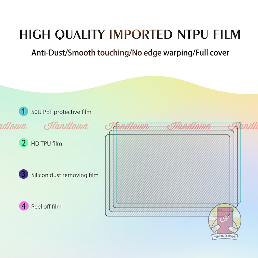 Miếng Dán Màn Hình Mặt Trước PPF NTPU Dành Cho Realme 6 / Realme 6i / Realme 6 Pro