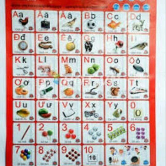 Bảng chứ cái điện tử