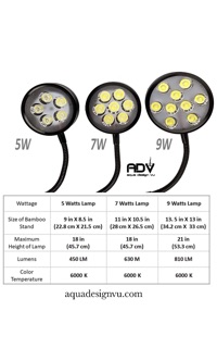 ĐÈN LED ĐẾ GỖ BAMBOO